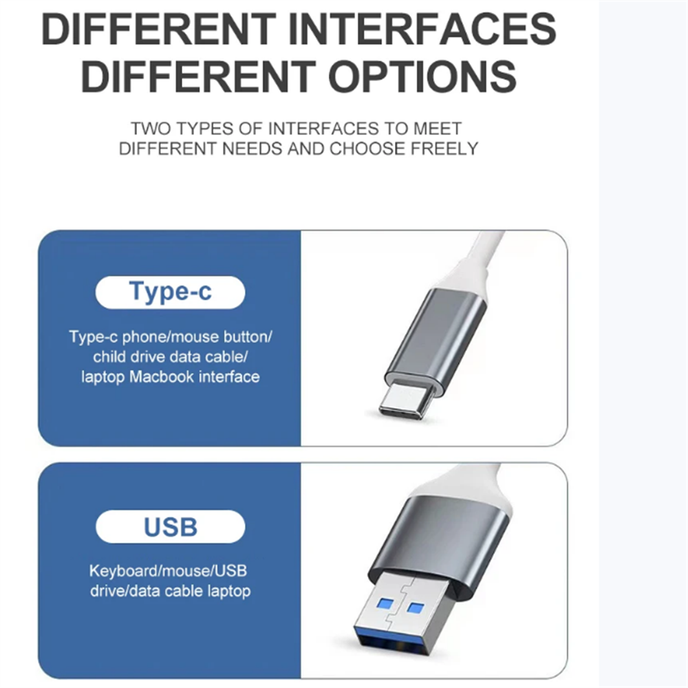 Hub USB 3.0 4 em 1 Tipo C OTG  - Phone Accessories Distributor avaliação e preço