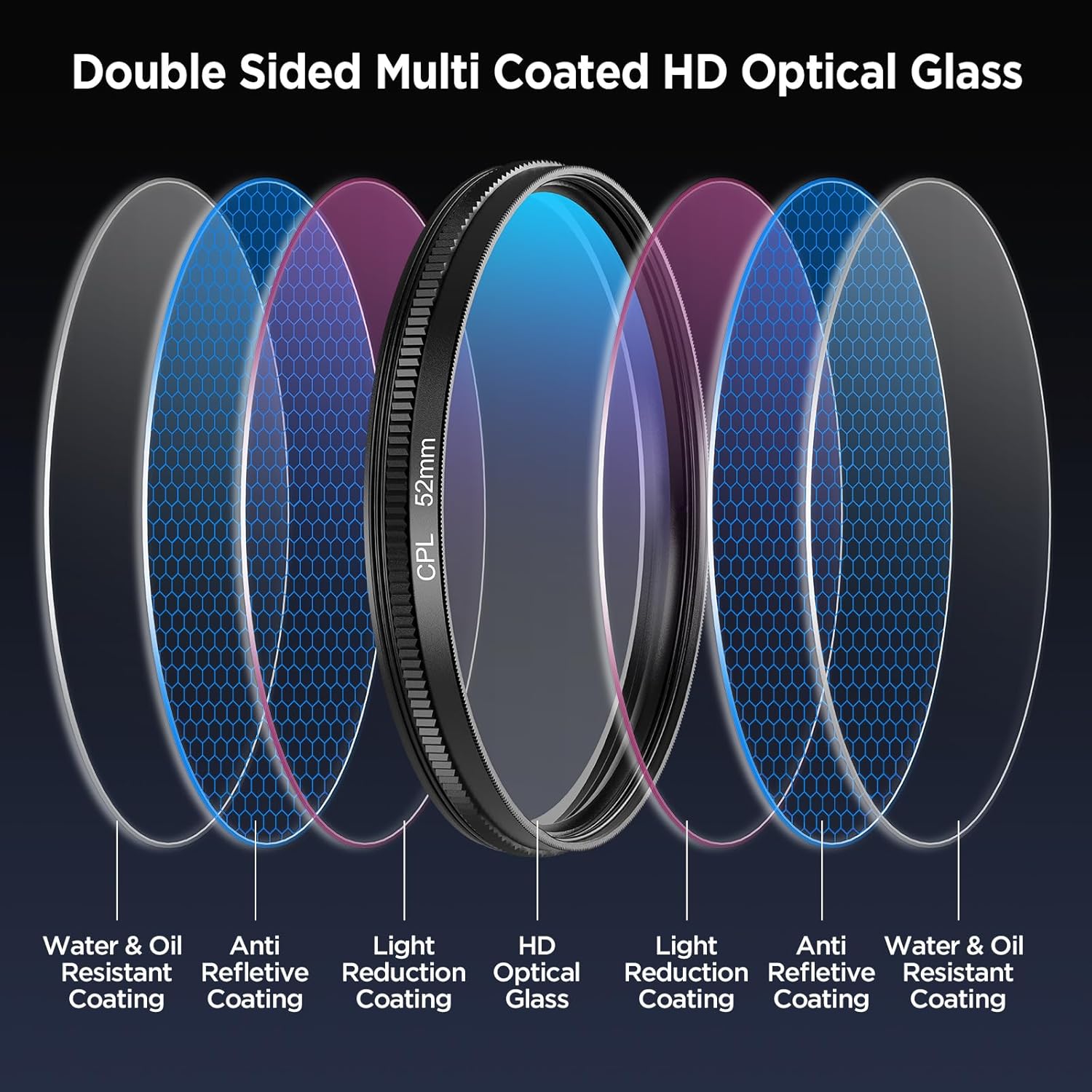 52mm circular universal portát - Lens Camera Clip avaliação e preço
