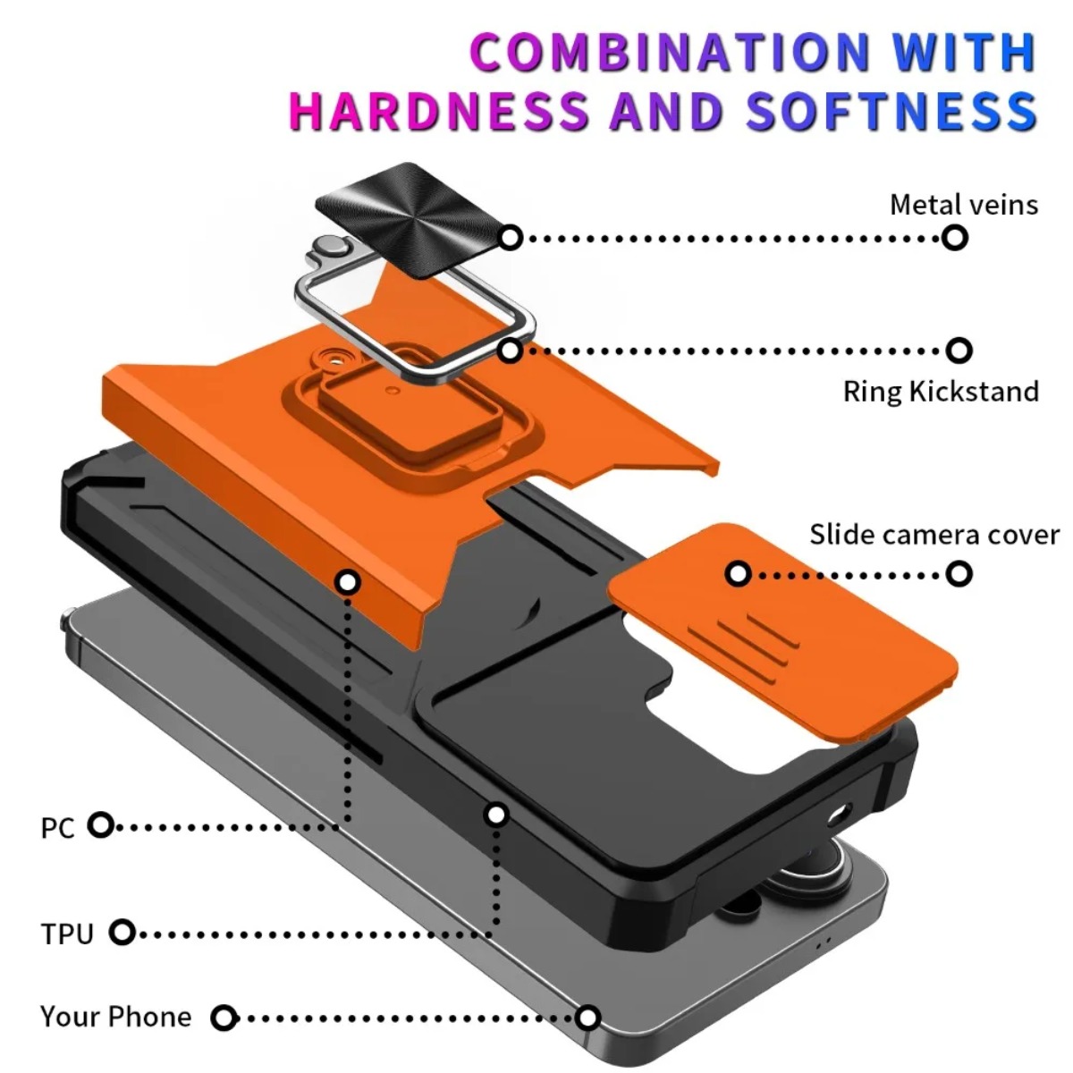 Capa de Telefone com Suporte p - Phone Accessories Ring avaliação e preço