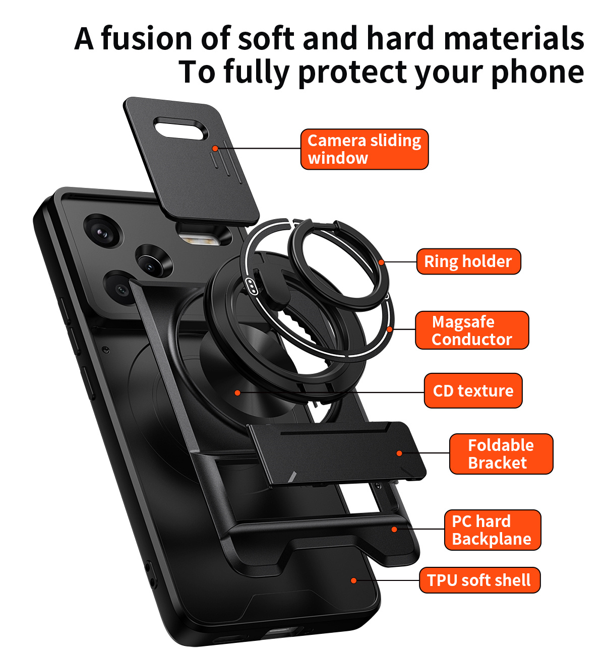 Lente slide câmera caso de tel - Phone Accessories Ring avaliação e preço